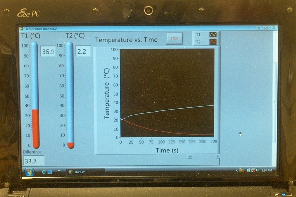 Peltier temperature display